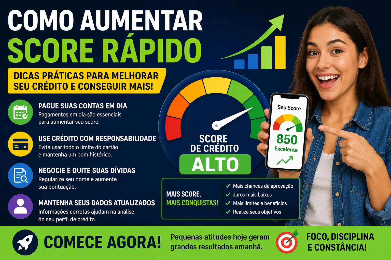 Como Aumentar Score Rápido: Estratégias Para Melhorar Seu Crédito e Conseguir Aprovação Mais Fácil