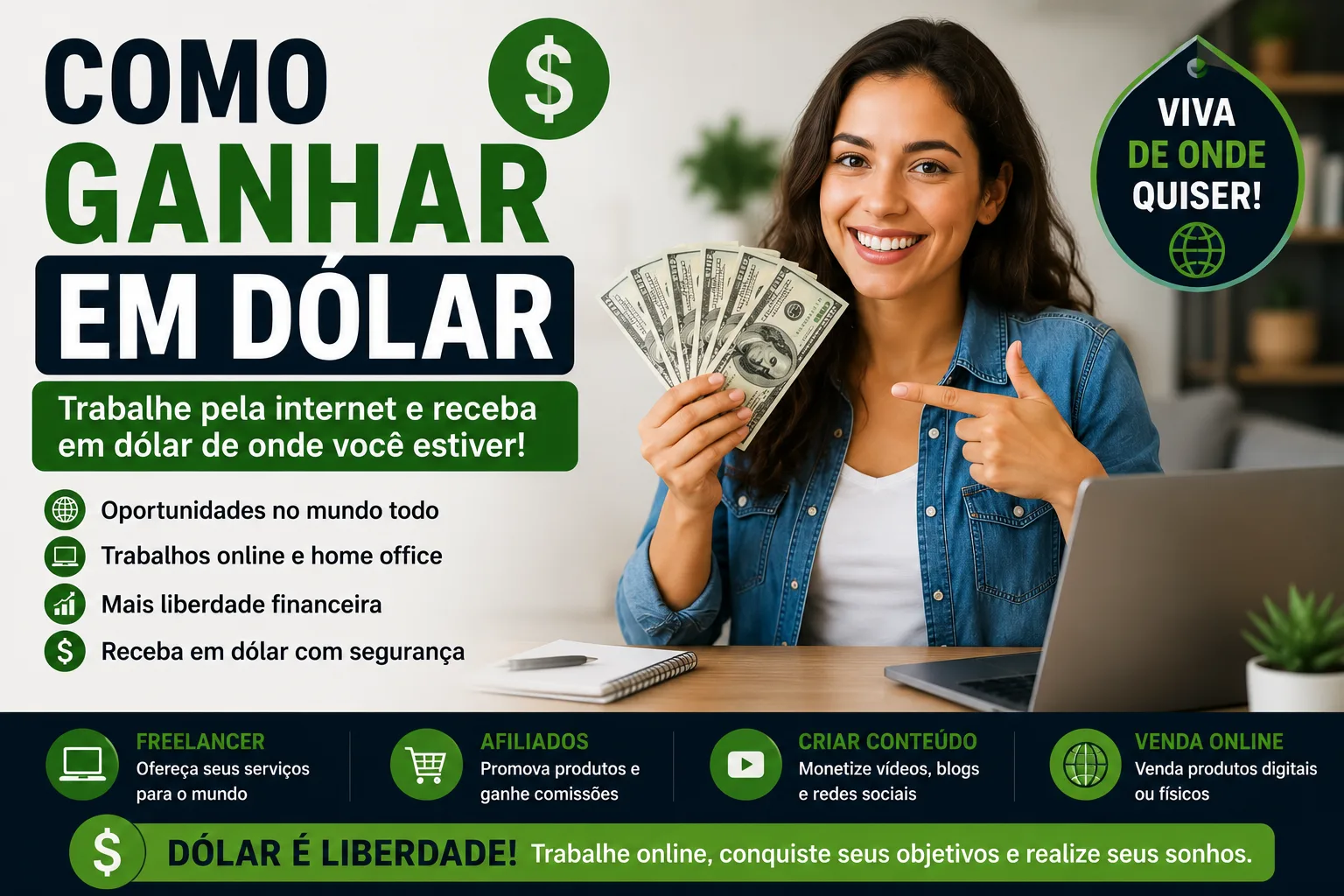 Como Ganhar em Dólar: Formas Reais de Trabalhar Pela Internet e Receber em Moeda Forte