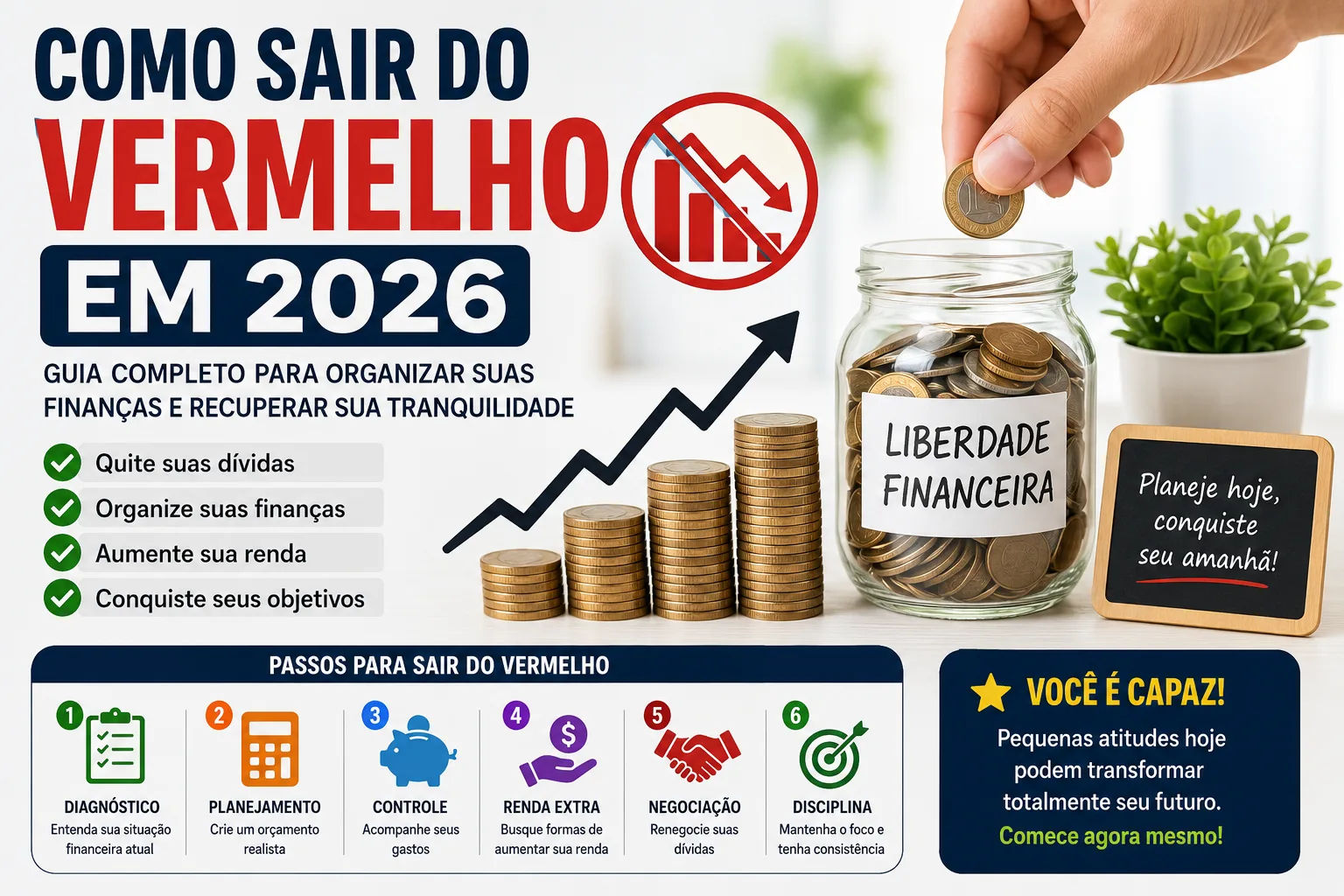 Como Sair do Vermelho em 2026: Guia Completo Para Organizar Suas Finanças e Recuperar Sua Vida Financeira