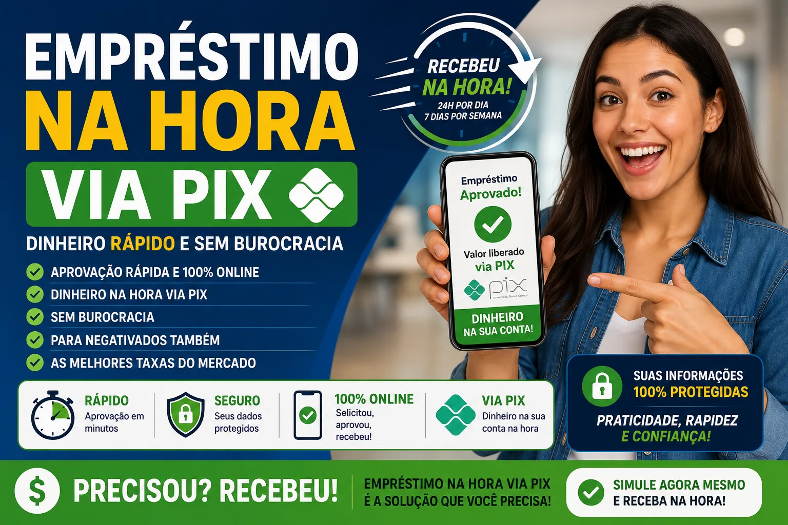 Empréstimo na Hora Via PIX: Como Funciona, Quem Pode Solicitar e Cuidados Antes de Contratar
