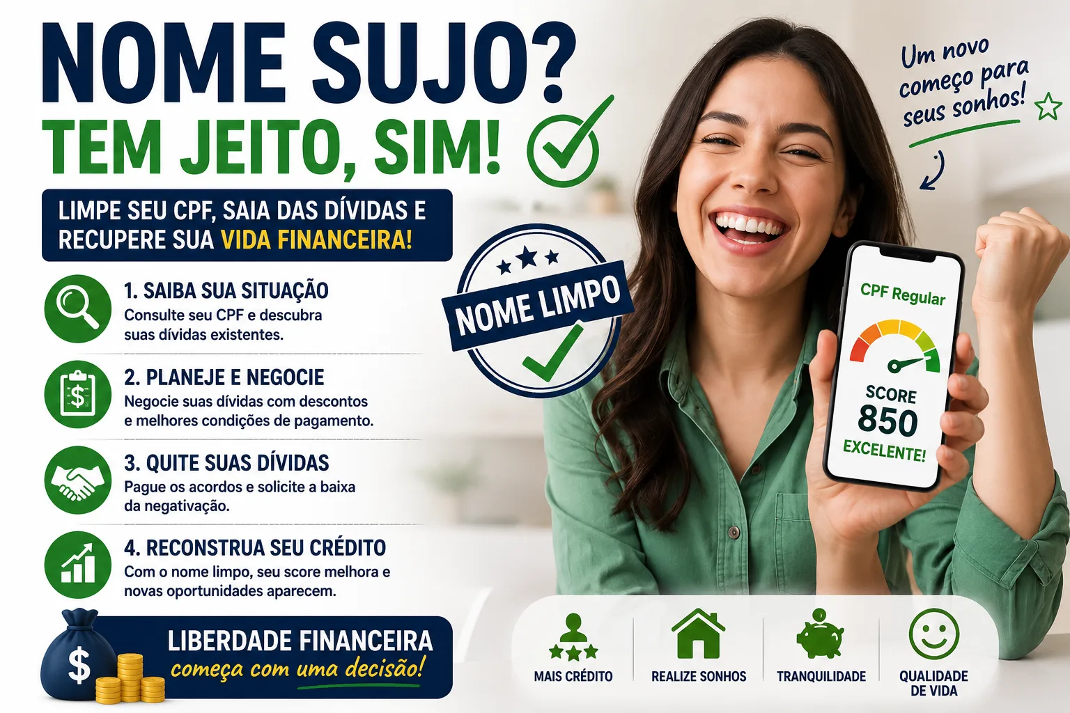 Nome Sujo: Como Limpar o CPF, Sair das Dívidas e Recuperar Sua Vida Financeira Mais Rápido